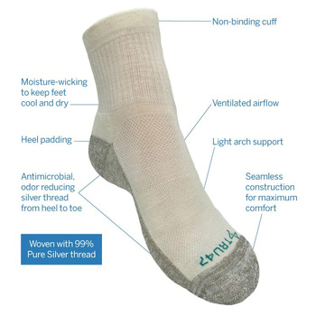 Tru47 - Silver Grounding Quarter Socks - Merino Wool