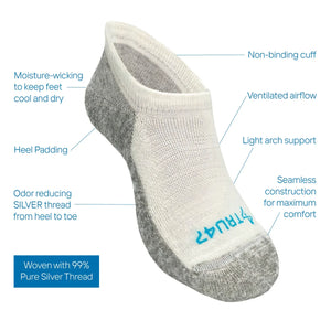 No-show wool sock diagram, features and benefits