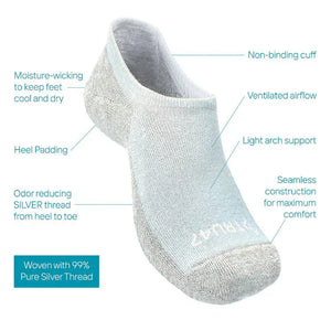 Features of moisture-wicking silver thread sock.