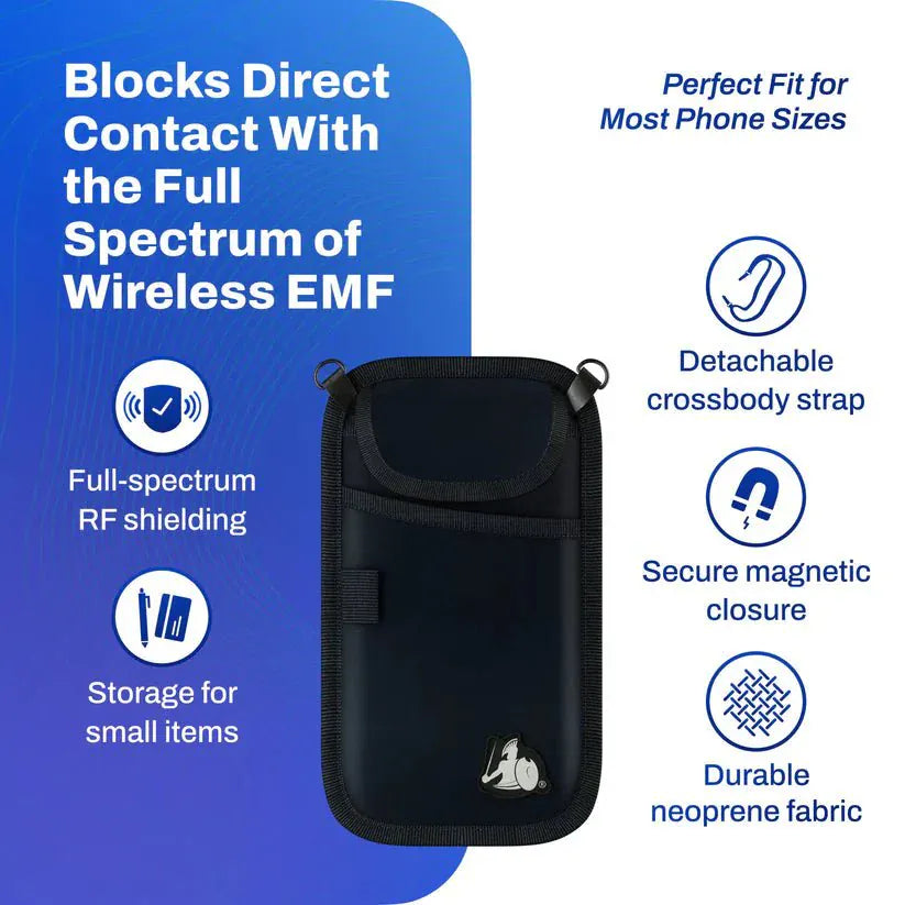 EMF-blocking phone case with features.
