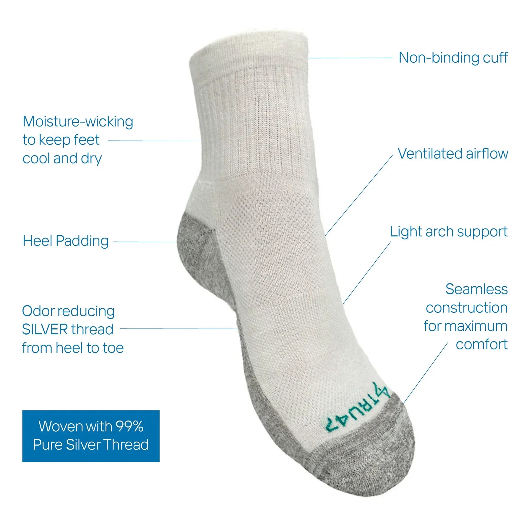 Tru47 - QUARTER Merino Wool Grounding Socks