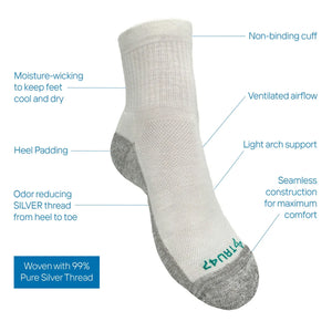 Quarter wool sock diagram with silver thread, features & benefits.