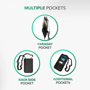 multiple pocket features