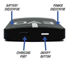 Blushield EVO Portable with charging port, on/off button, and indicators.