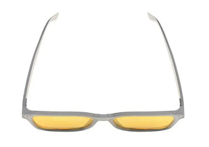 Defendershield blue light blocking glasses