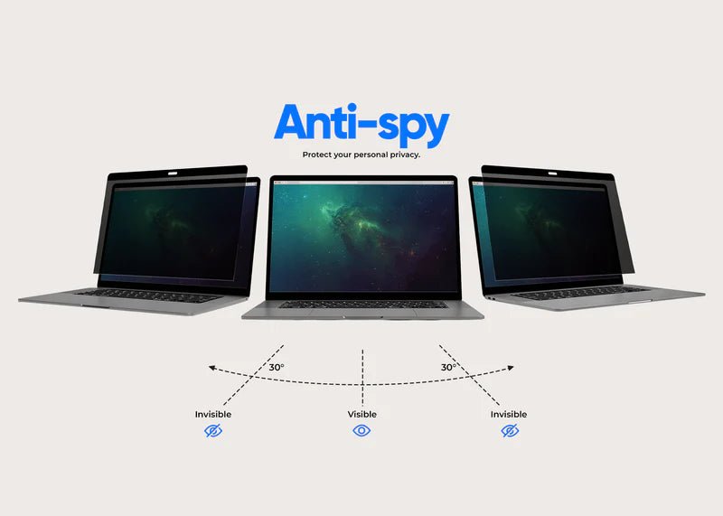 Ocushield  Blue Light Filter for MacBook