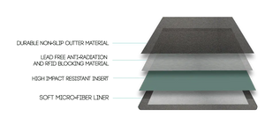 Material explosion layers with laptop and phone elements.