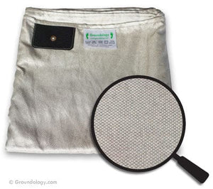 Soft silver grounding sheet with detail view.