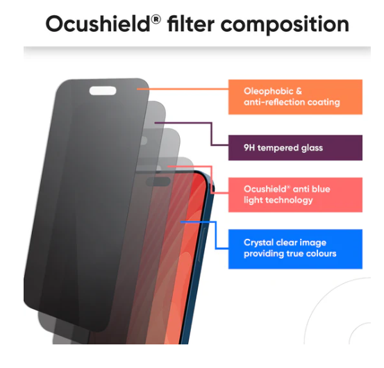 Ocushield Privacy Screen Protector for iPhone