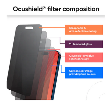Ocushield Privacy Screen Protector for iPhone