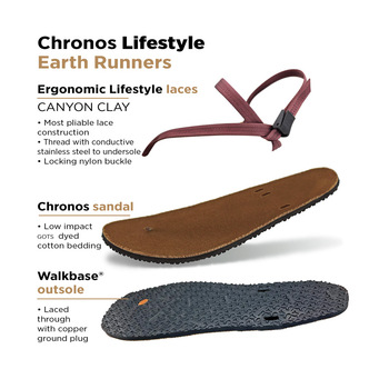 Earth Runners Lifestyle Grounding Sandals (Canyon Clay)