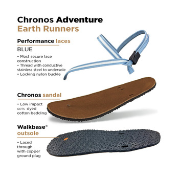 Earth Runners Adventure Grounding Sandals (Blue)