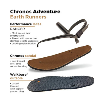 Earth Runners Adventure Grounding Sandals (Ranger)