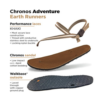 Earth Runners Adventure Grounding Sandals (Khaki)