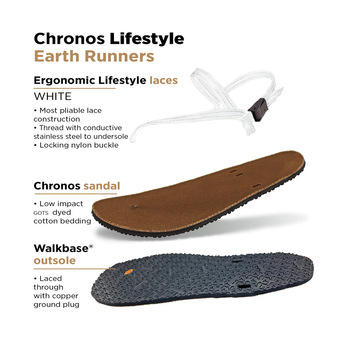 Earth Runners Lifestyle Grounding Sandals (White)