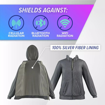 EMF Radiation Protection Jacket