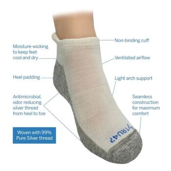 Tru47 - Silver Grounding Low Cut Socks
